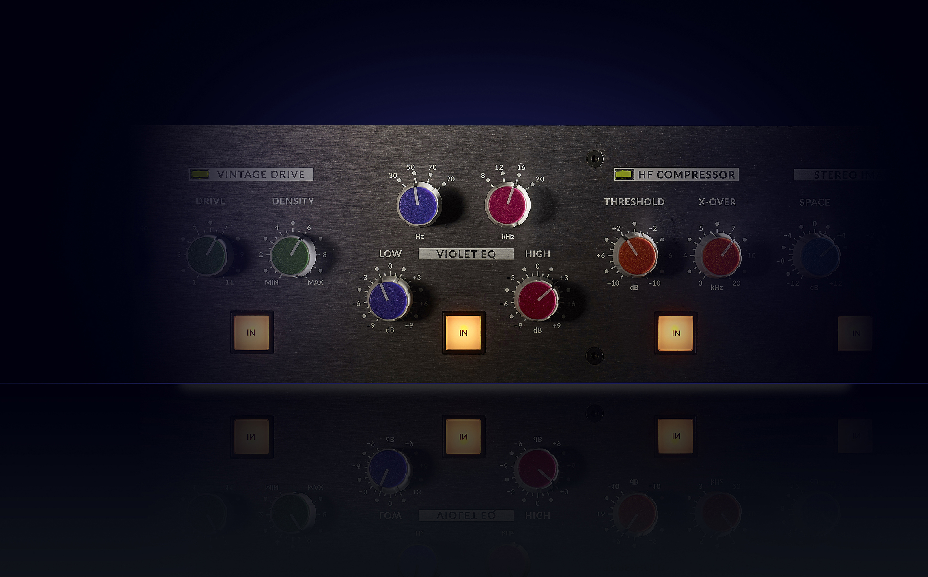 SSL Fusion - Turnlab